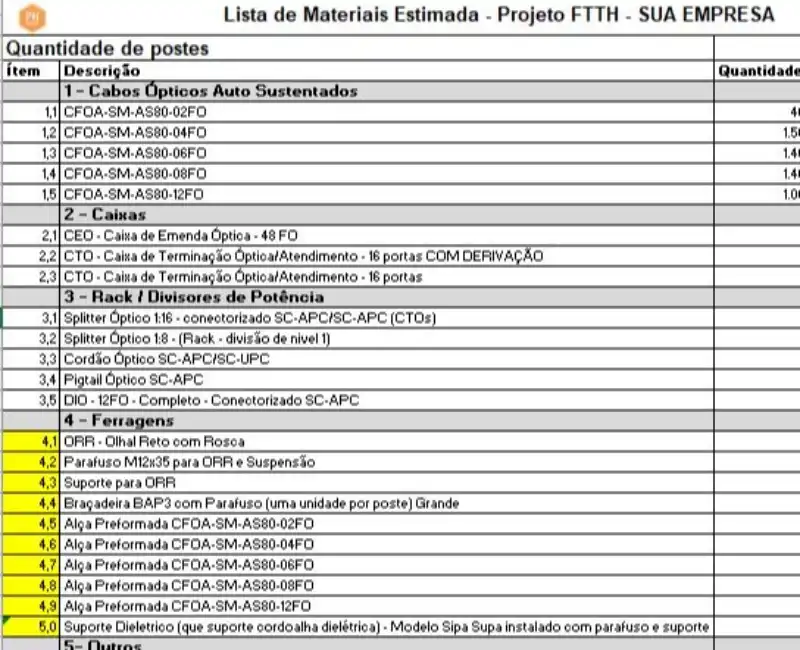 Lista De Materiais